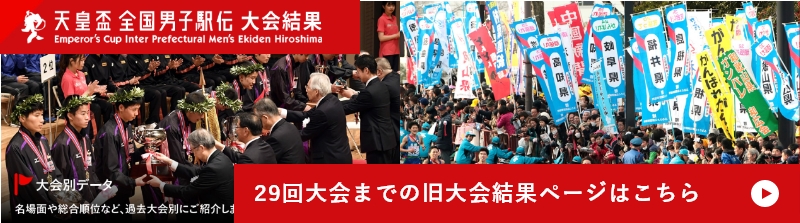 29回大会までの旧大会結果ページはこちら